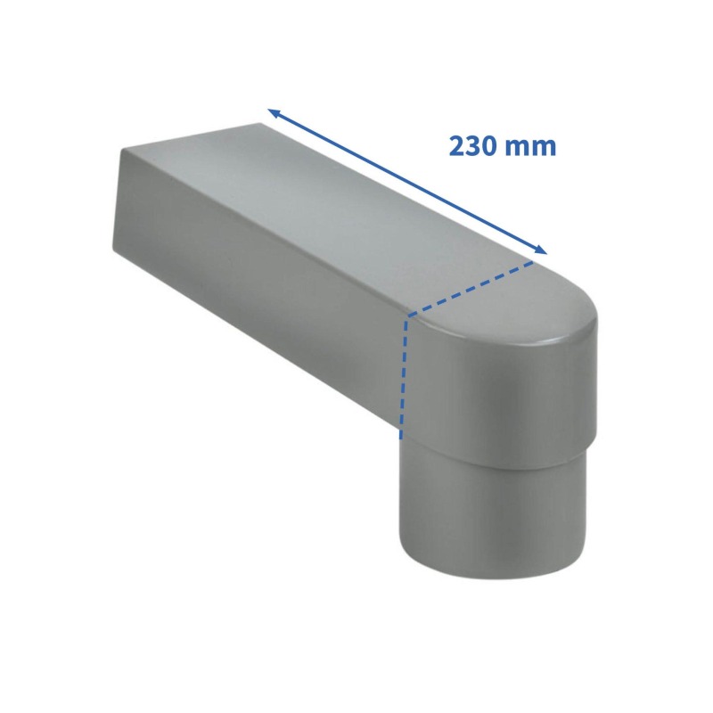 Hwa verlengde stadsuitloop AFMETING