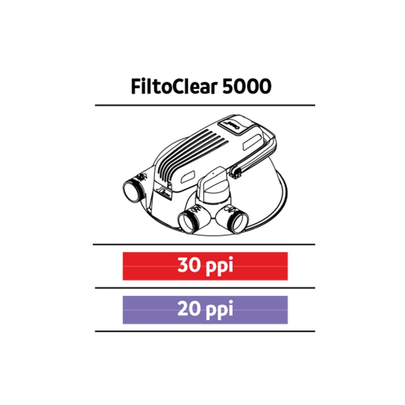 Oase Filto Clear filtersponzen 5000