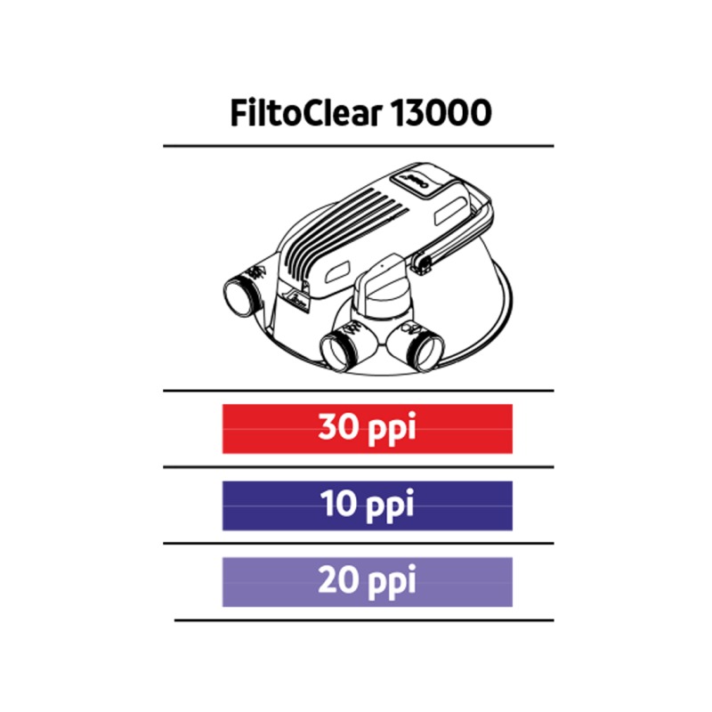 Oase Filto Clear filtersponzen 13000