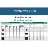 Rain Bird Nozzle SQ 2 worpafstanden
